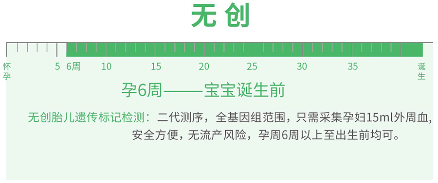 成都孕期亲子鉴定基本流程,成都孕期亲子鉴定价格 成都孕期亲子鉴定基本流程,成都孕期亲子鉴定价格